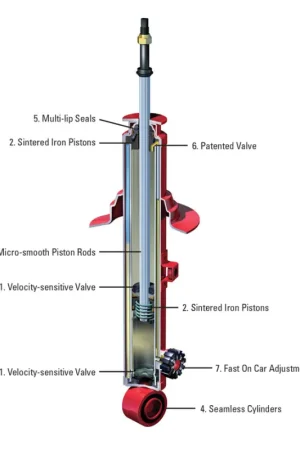 KYB Shocks & Struts AGX Rear Right SUBARU Impreza (AWD) 1993-01 SUBARU Impreza Outback 1995-01 SUBAR While Supplies Last