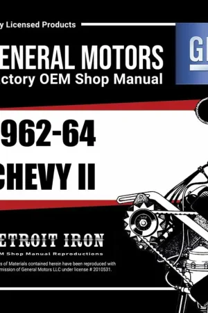 Digital Shop Manual and Resources for 1962-1964 Chevy II Nova Markdown