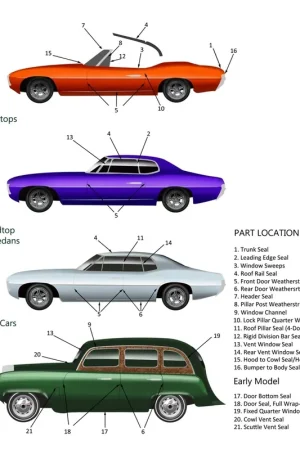 Reduced Price Automotive Sealant Tape for 1934-1999 Buick LeSabre, Riviera, Gran Sport, Apollo