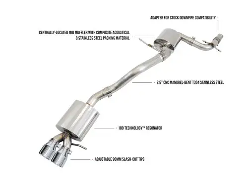 AWE Tuning Mk5 Jetta 2.0T - GLI Touring Edition Exhaust - Polished Silver Tips Warranty Included