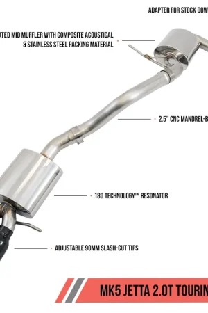 AWE Tuning Mk5 Jetta 2.0T - GLI Track Edition Exhaust - Polished Silver Tips Direct From Manufacturer